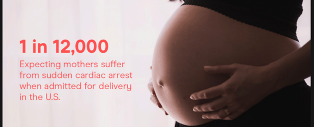 1 in 12000 expecting mothers suffer from sudden cardiac arrest when admitted for delivery in the U.S.